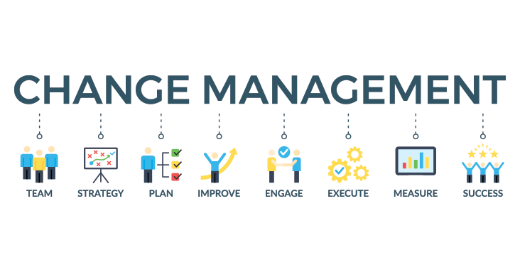Change Management Process In ITIL: Benefits & Challenges