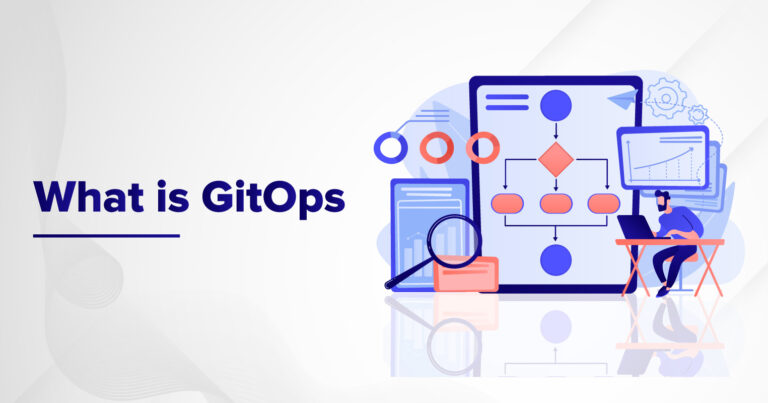 GitOps, What is GitOps
