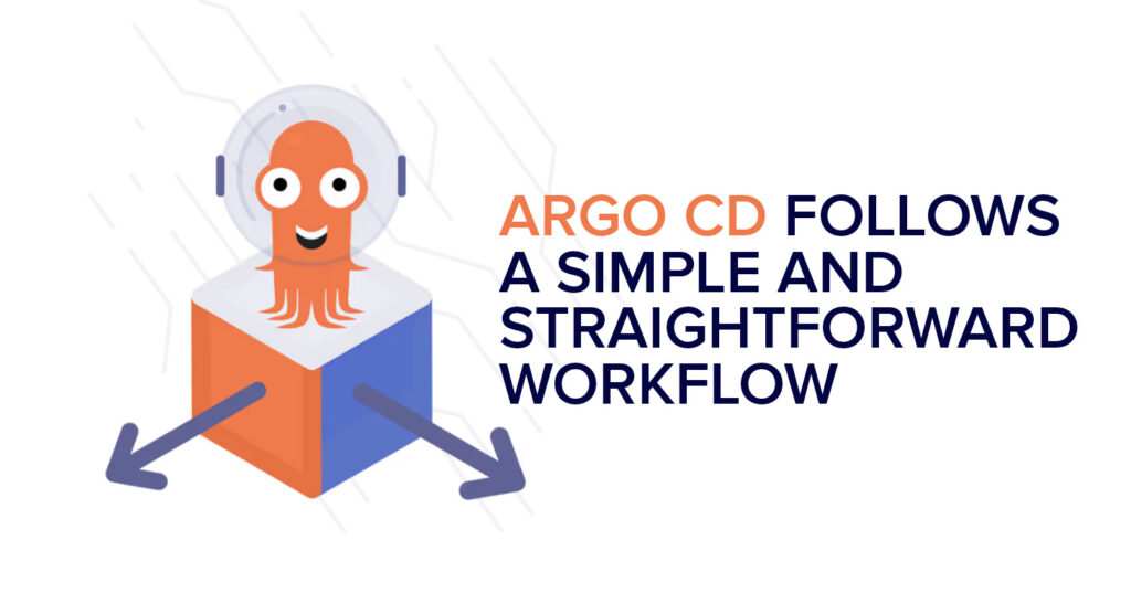 How does argo cd works, argo cd works