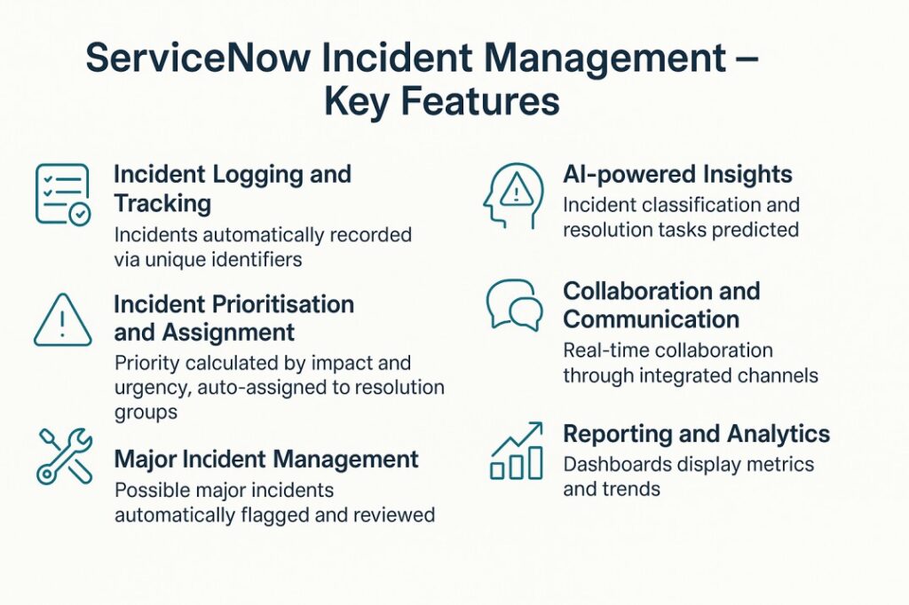 Key features of ServiceNow incident management